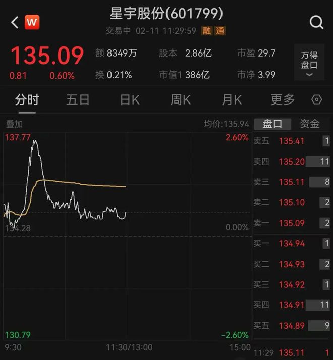 賭馬:突传噩耗!百亿上市公司公告:发起人周八斤逝世,为公司董事长父亲,直接持股12.22%
