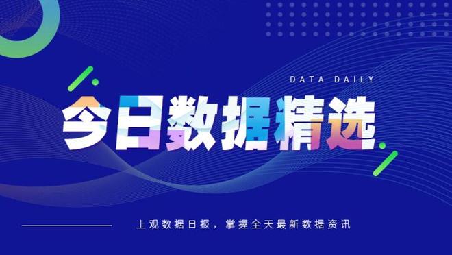 百家樂：今日数据精选：影院直播樊振东比赛3分钟卖光；人形机器人运动会刷新多项纪录