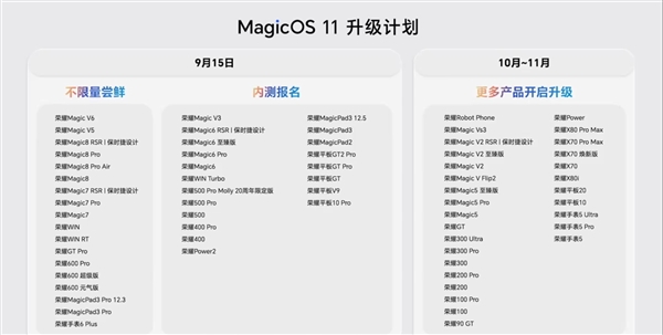 六合彩:荣耀Magic9首发!MagicOS 11发布:搭载新一代YOYO AI能力大升级