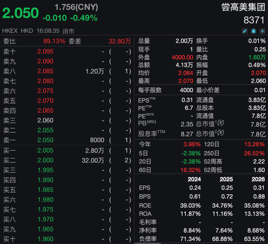 七贏娛樂城:操纵股价,香港证监会出手!严查三高管